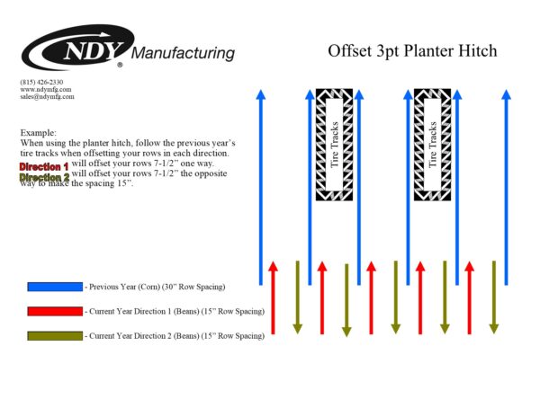 Office Offset 3 Point Planter Hitch for Case IH 1200 Series height diagram.
