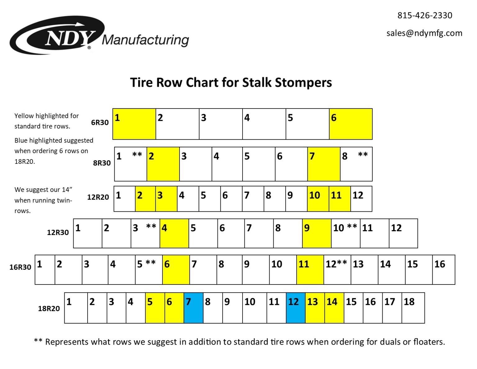 Stalk Stomper for Drago Series II 8 Row Chopping - Individual Rows 2,3 ...